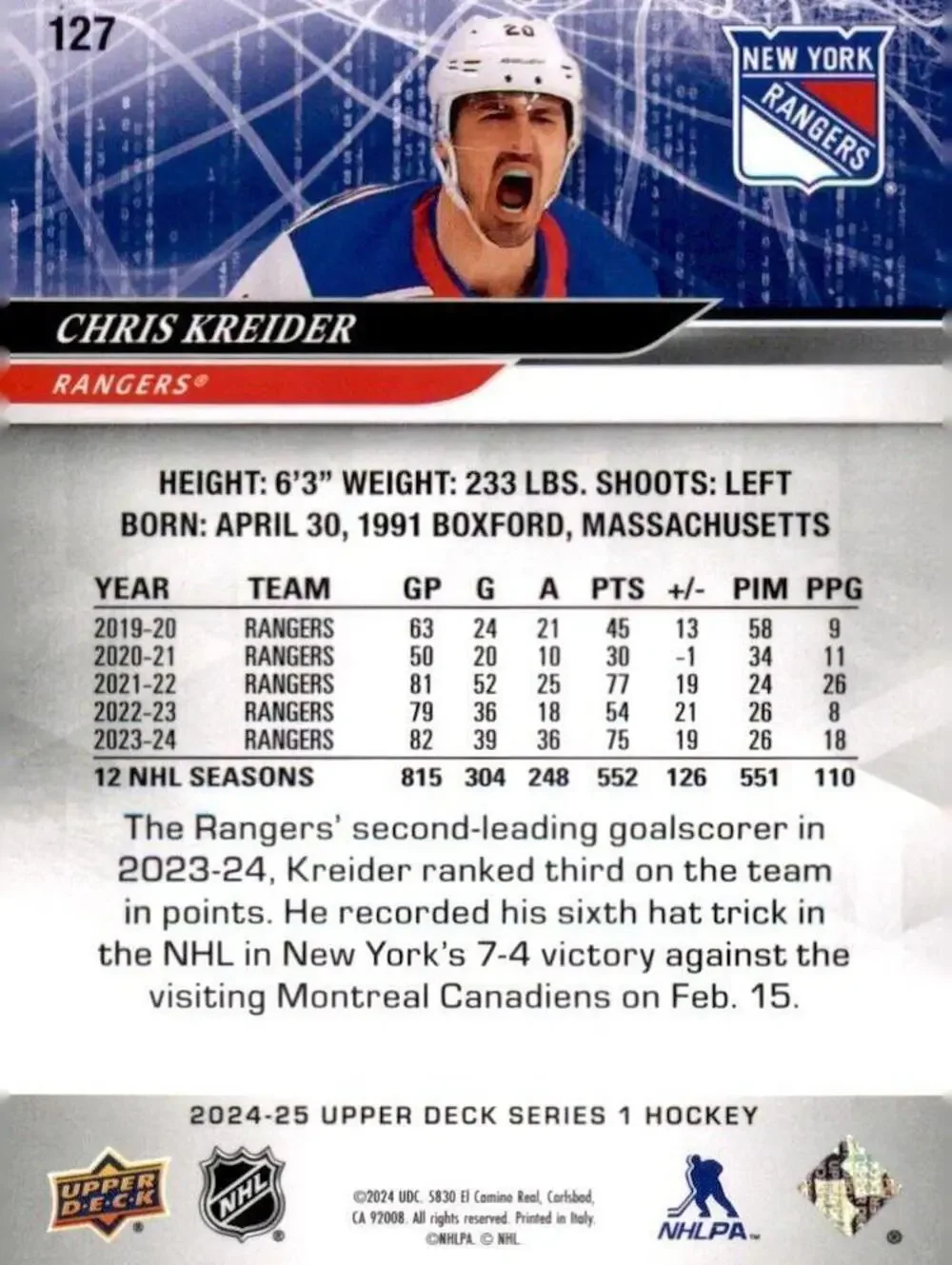 Chris Kreider 2024-25 Upper Deck Series 1 Hockey Card - New York Rangers